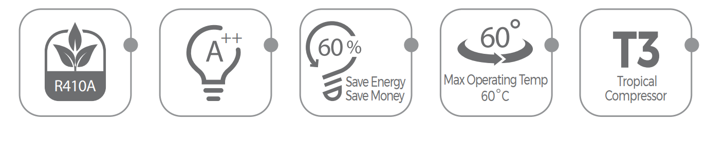 تصویر گالری محصول