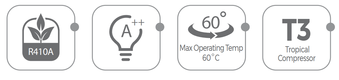 تصویر گالری محصول